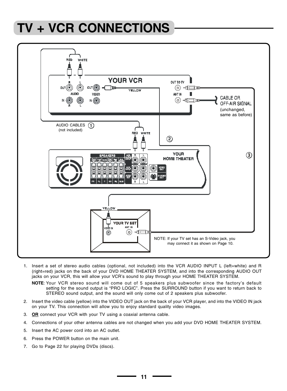 Tv + vcr connections | Regent Sheffield HT- 5OO User Manual | Page 12 / 12