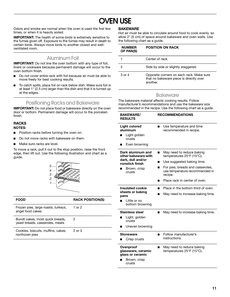 Oven use, Aluminum foil, Positioning racks and bakeware | Bakeware | Roper 9761805 User Manual | Page 11 / 20