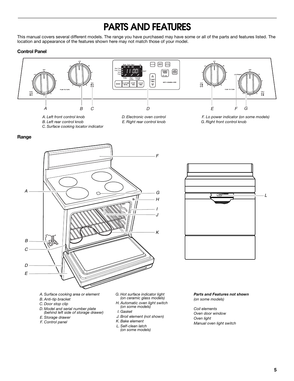 Parts and features | Roper 9761805 User Manual | Page 5 / 20