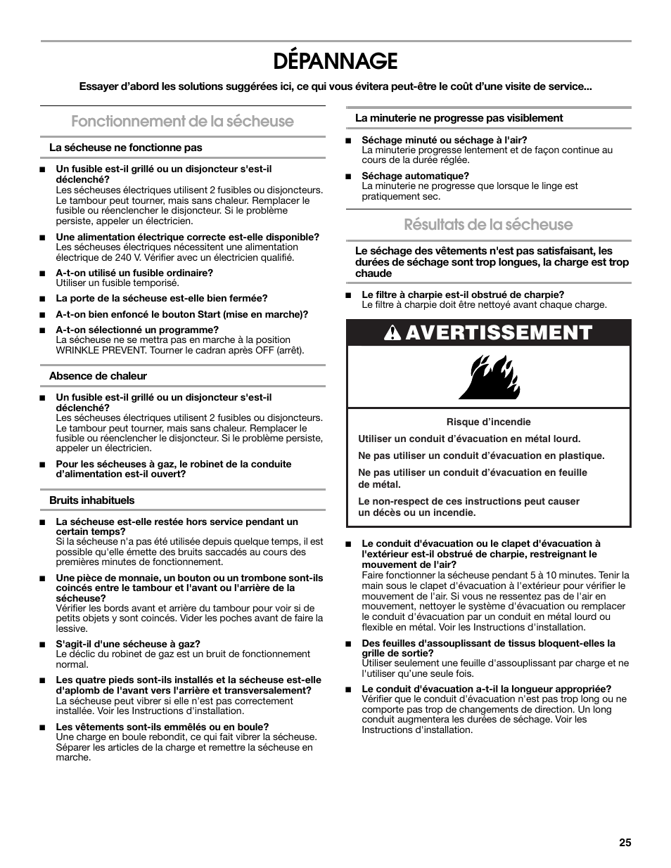 Dépannage, Avertissement, Fonctionnement de la sécheuse | Résultats de la sécheuse | Roper Clothes Dryer User Manual | Page 25 / 28