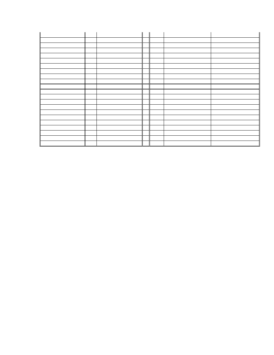 Roper PXD1000 User Manual | Page 10 / 22