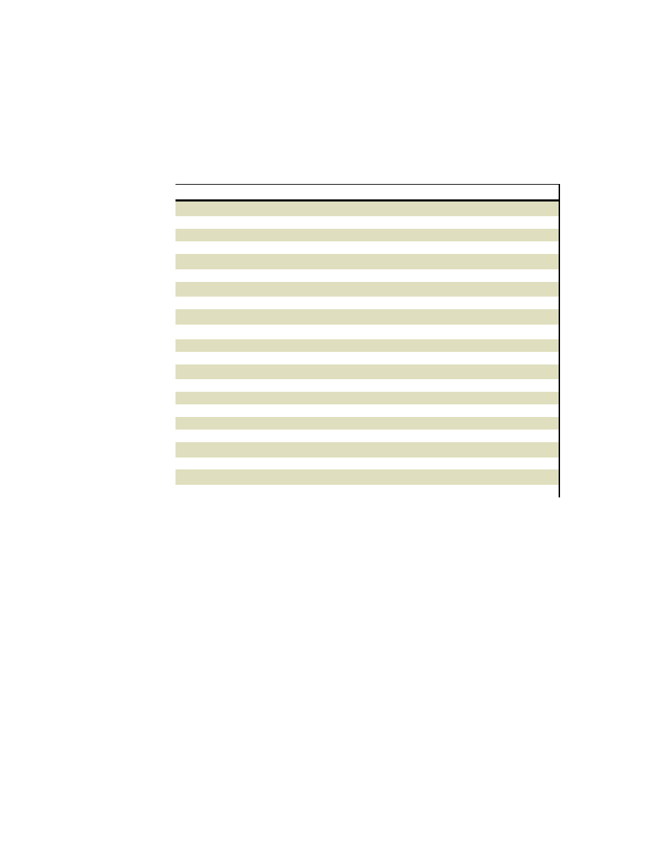 Basler, Dalsa, Hitachi | Kodak, Pulnix, Reticon, Uniq | Roper PXD1000 User Manual | Page 2 / 22
