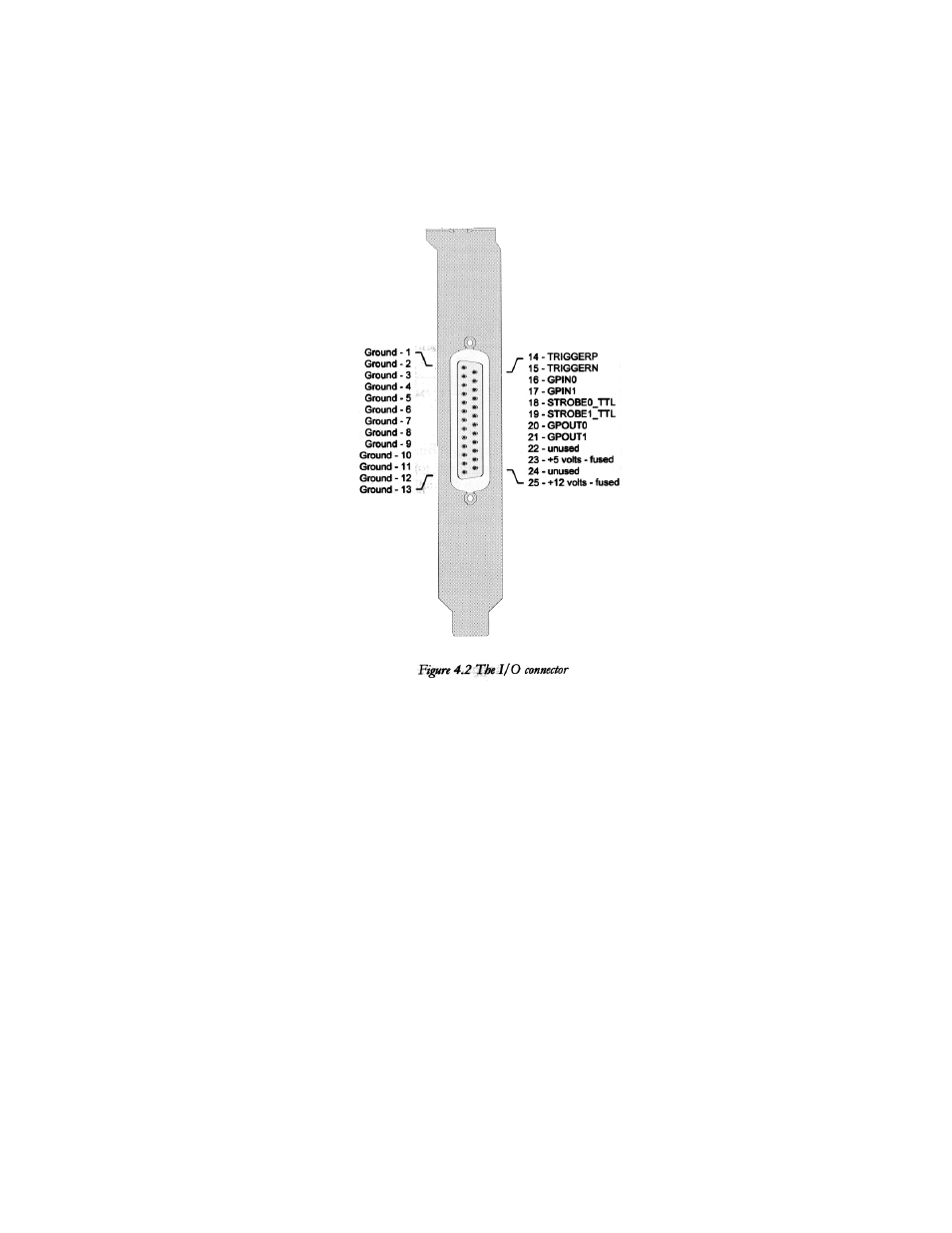 Roper PXD1000 User Manual | Page 7 / 22