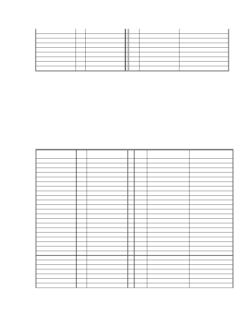 Roper PXD1000 User Manual | Page 9 / 22