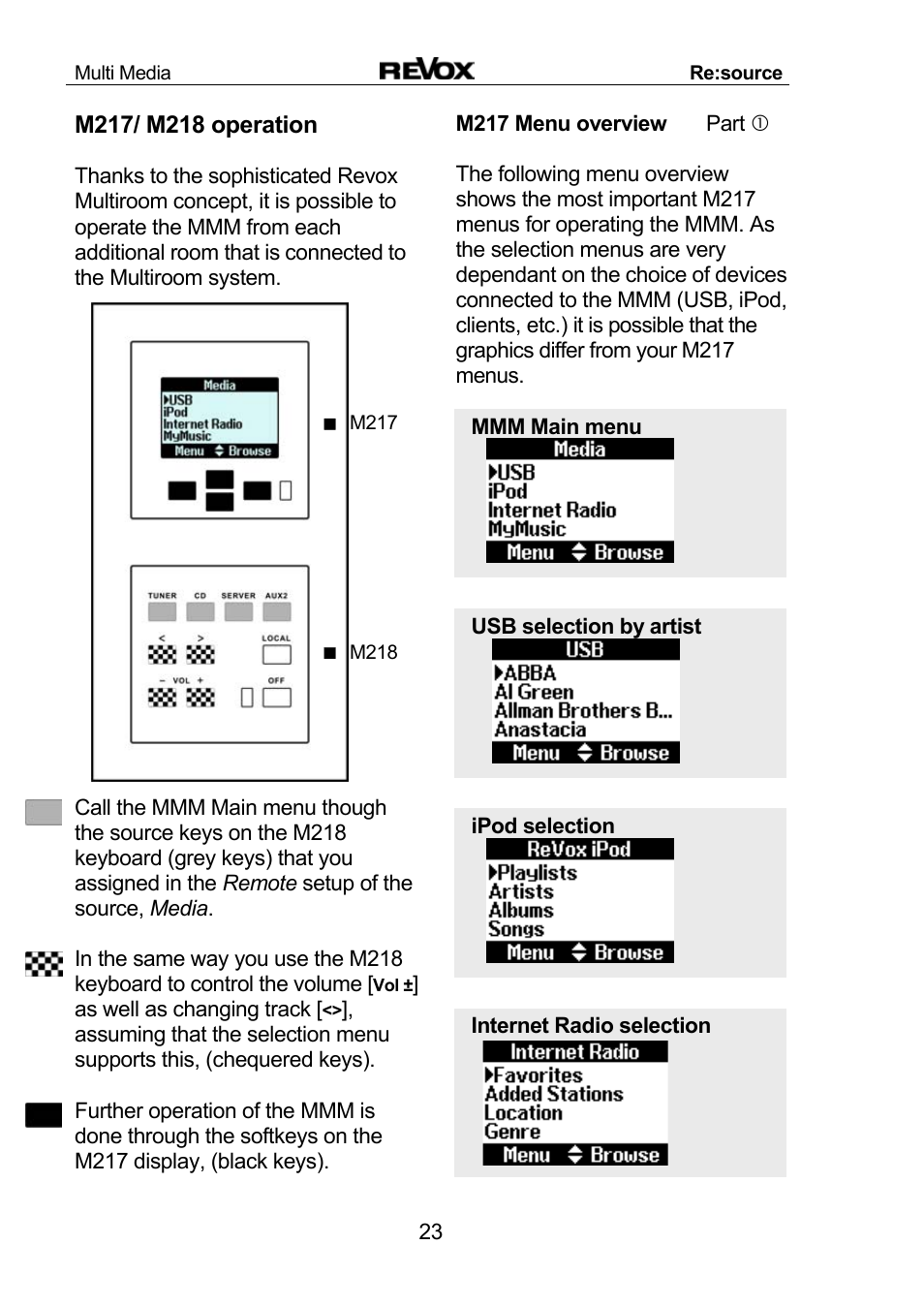 Revox Re:source MMM User Manual | Page 24 / 46
