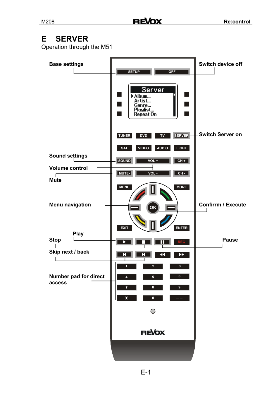 E server, Operation through the m51 | Revox M208 User Manual | Page 23 / 44