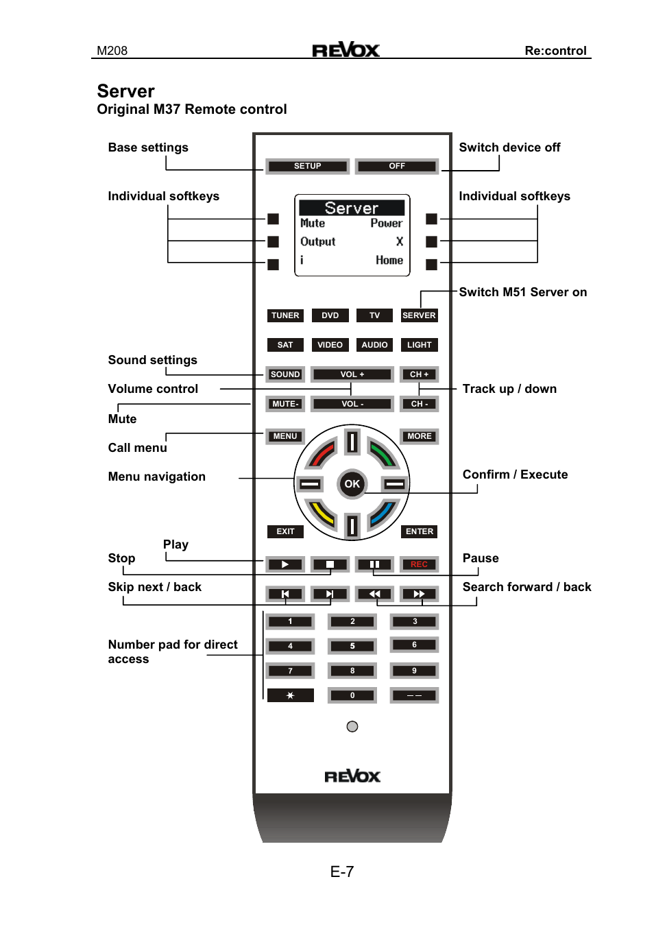 Server, Original m37 remote control | Revox M208 User Manual | Page 29 / 44