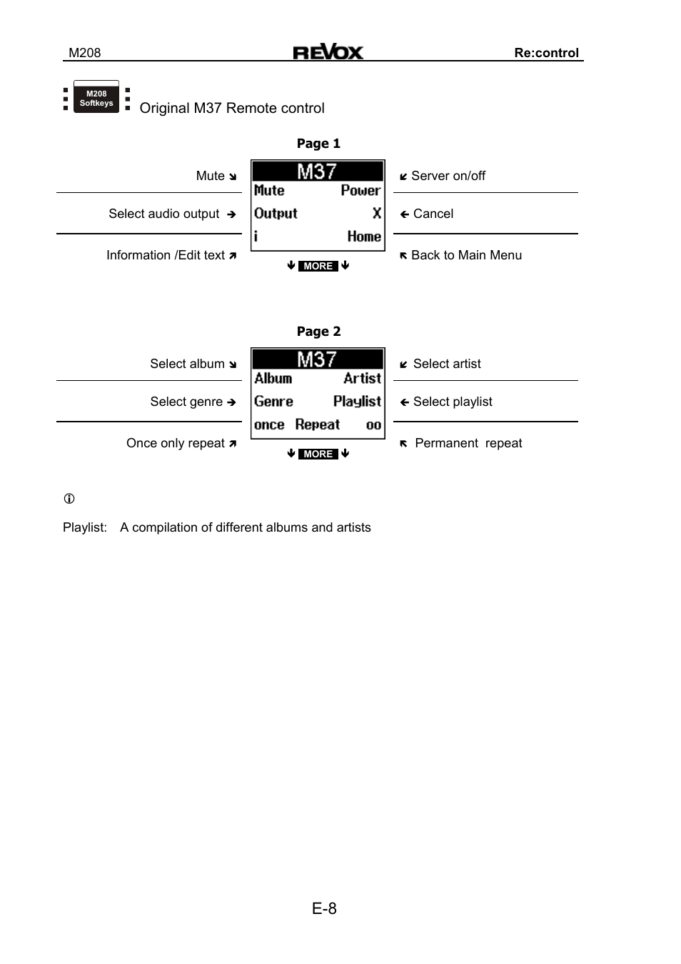 Revox M208 User Manual | Page 30 / 44