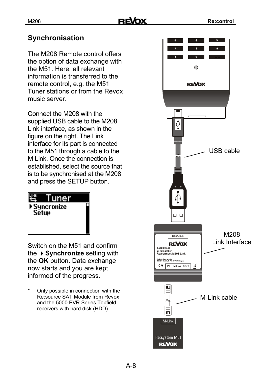 Synchronisation, Usb cable m-link cable m208 link interface | Revox M208 User Manual | Page 8 / 44