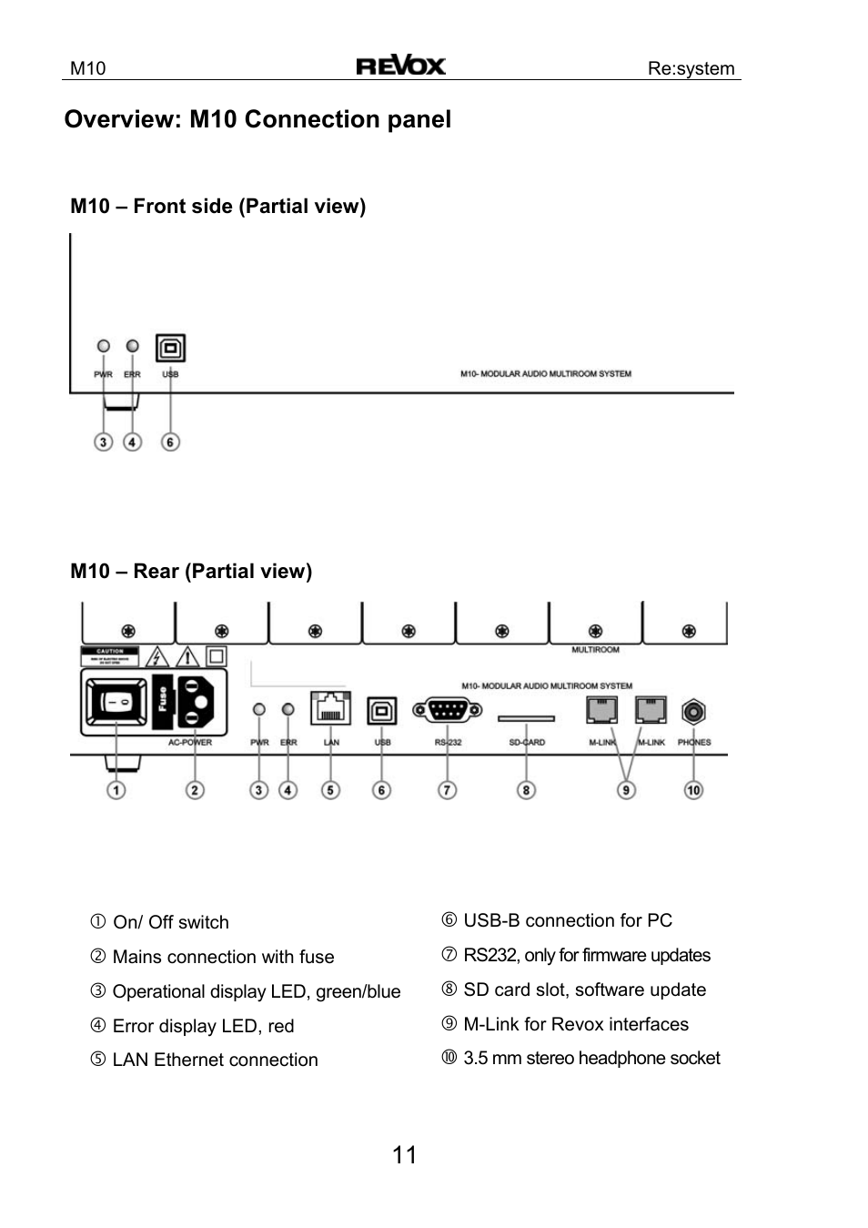 Overview: m10 connection panel | Revox M10 User Manual | Page 12 / 40