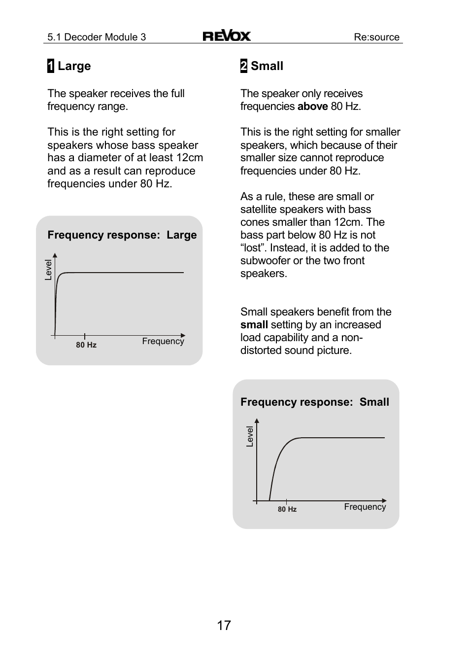 Revox Re:source MK3 User Manual | Page 18 / 28