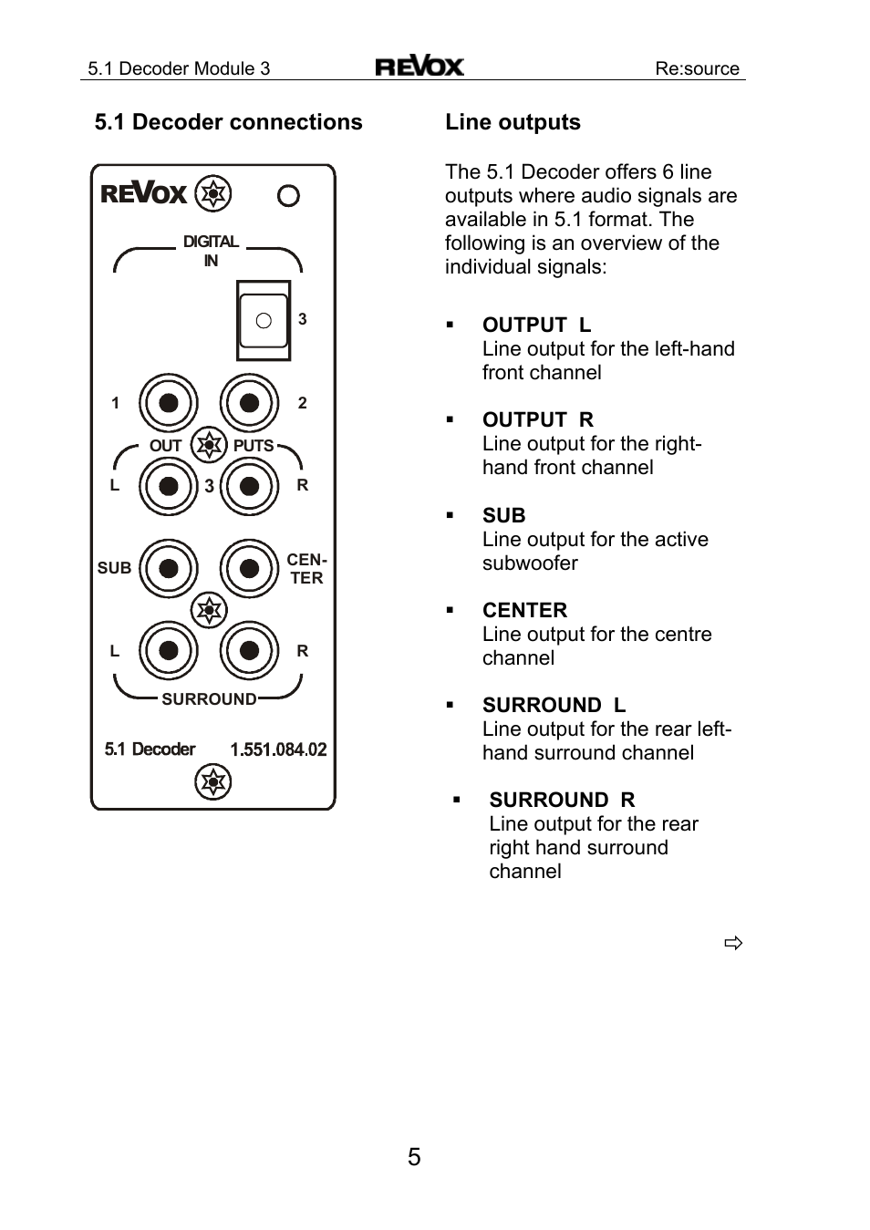 Revox Re:source MK3 User Manual | Page 6 / 28