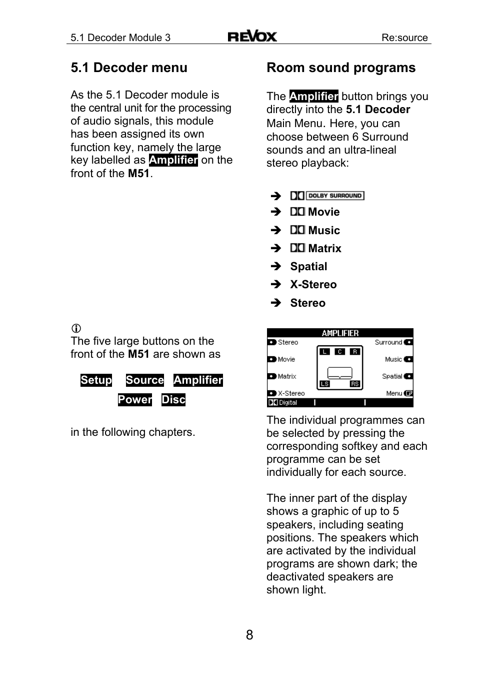 8 5.1 decoder menu, Room sound programs | Revox Re:source MK3 User Manual | Page 9 / 28