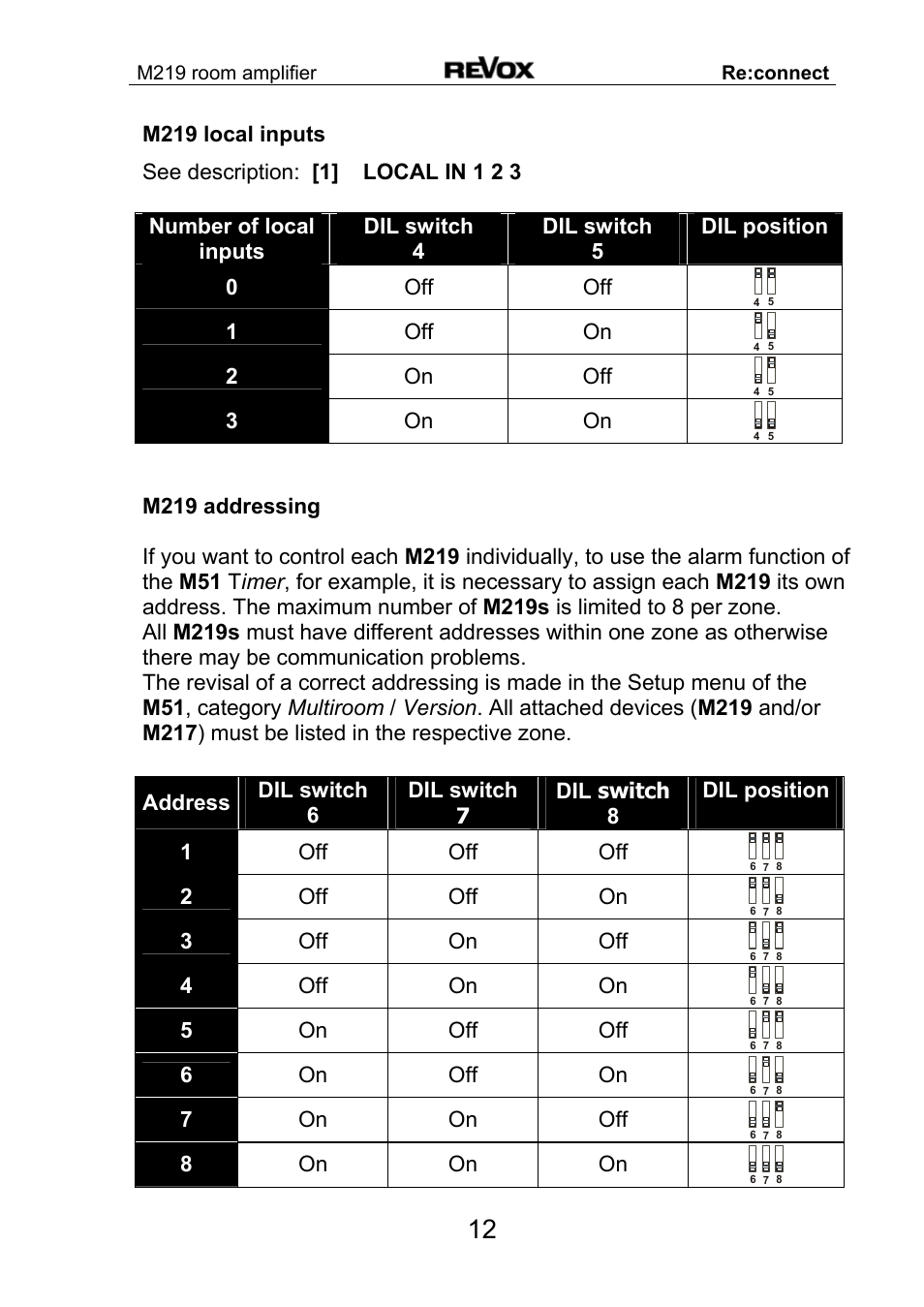 Revox M 219 User Manual | Page 13 / 21