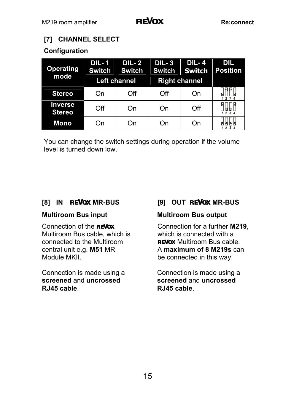 Revox M 219 User Manual | Page 16 / 21