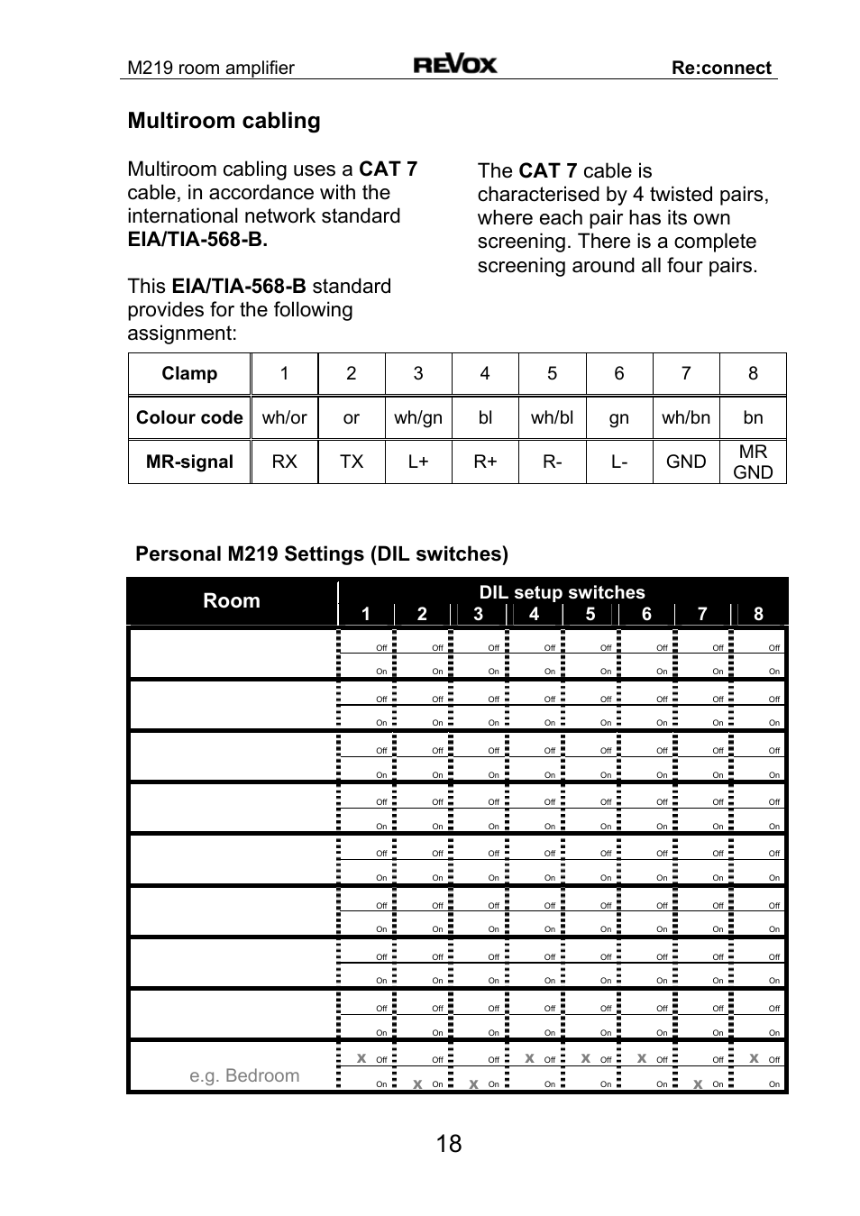 Multiroom cabling, Room | Revox M 219 User Manual | Page 19 / 21