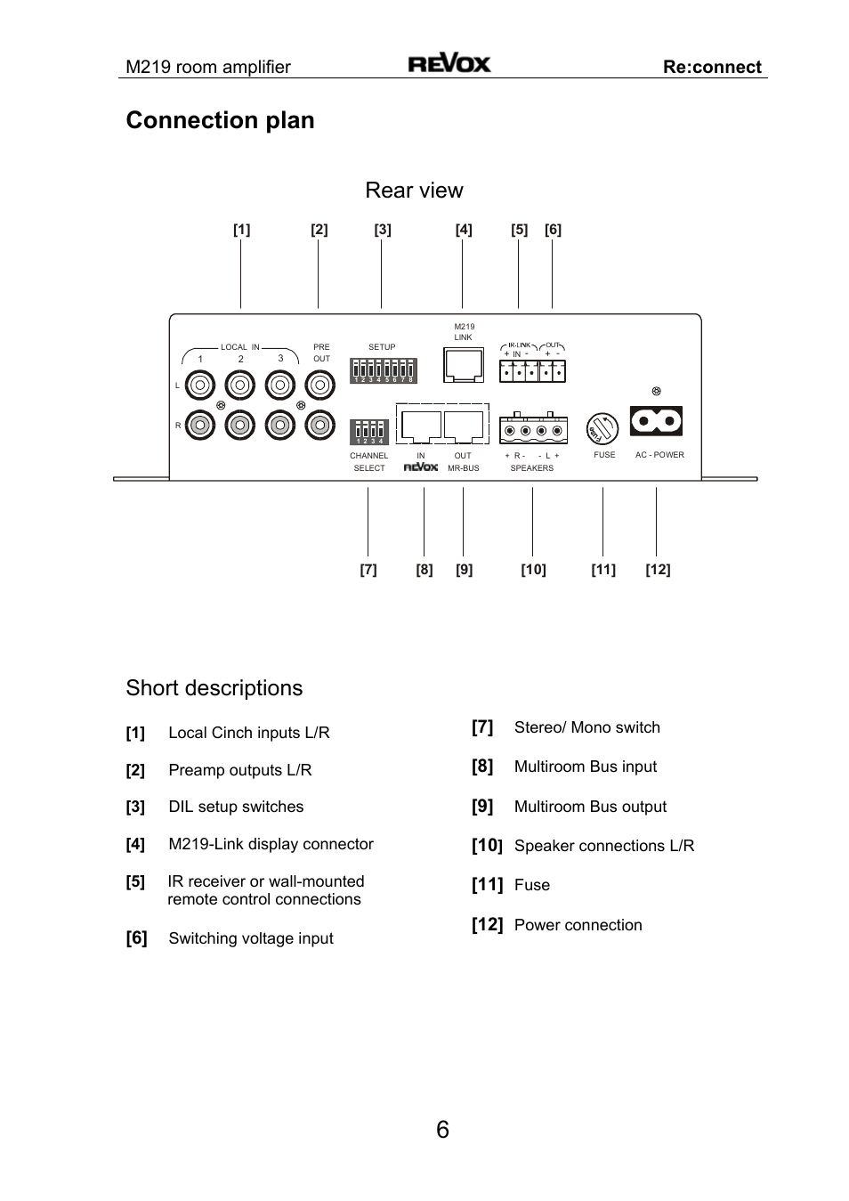6 connection plan, Short descriptions, Rear view | M219 room amplifier, Re:connect | Revox M 219 User Manual | Page 7 / 21