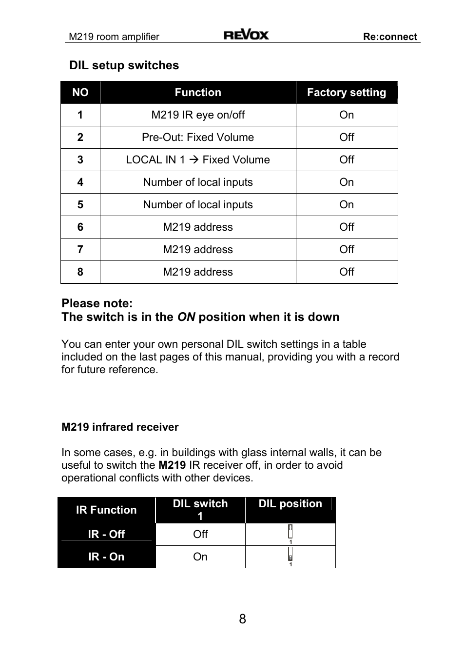 Revox M 219 User Manual | Page 9 / 21