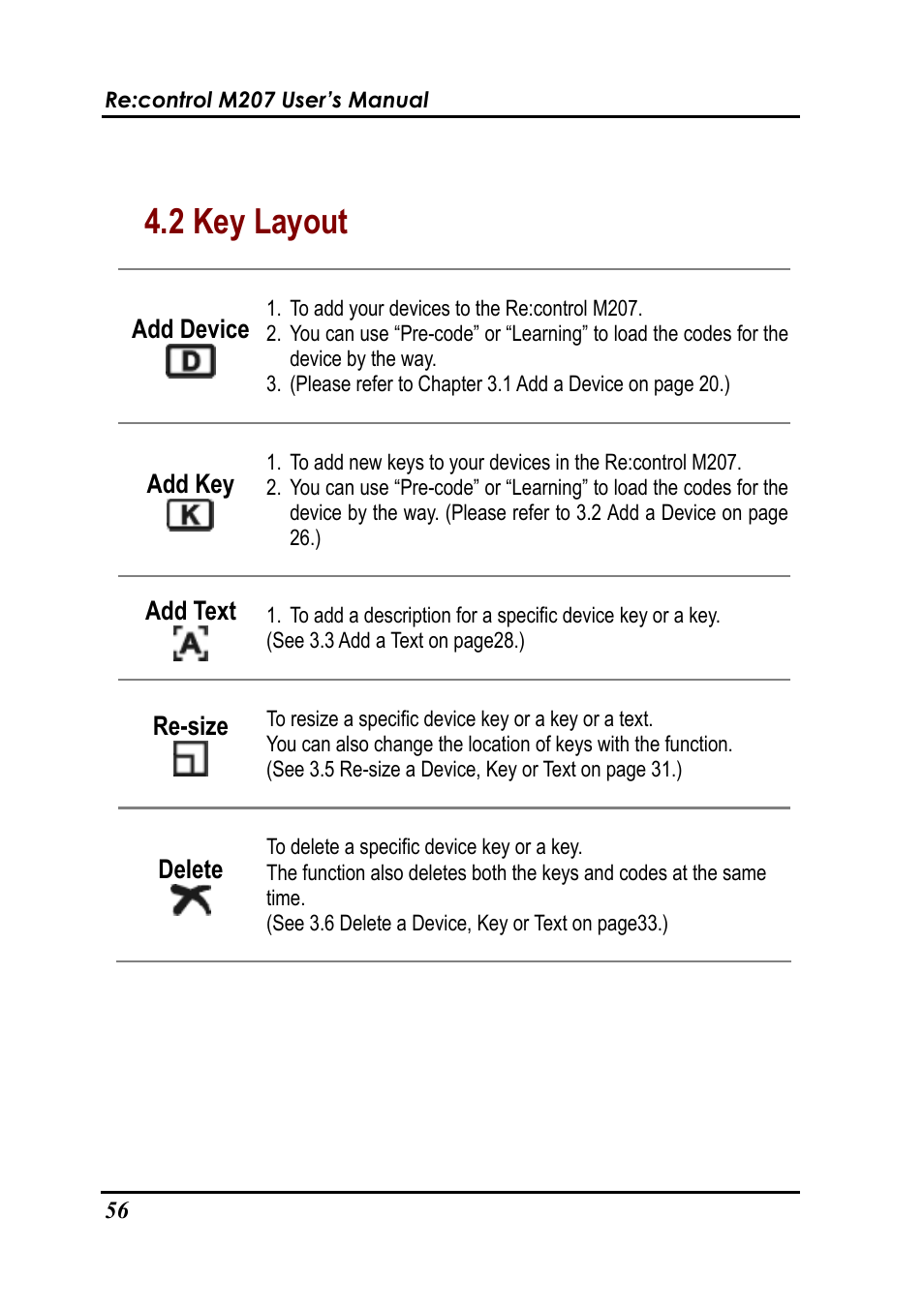 2 key layout | Revox Recontrol M207 User Manual | Page 59 / 76