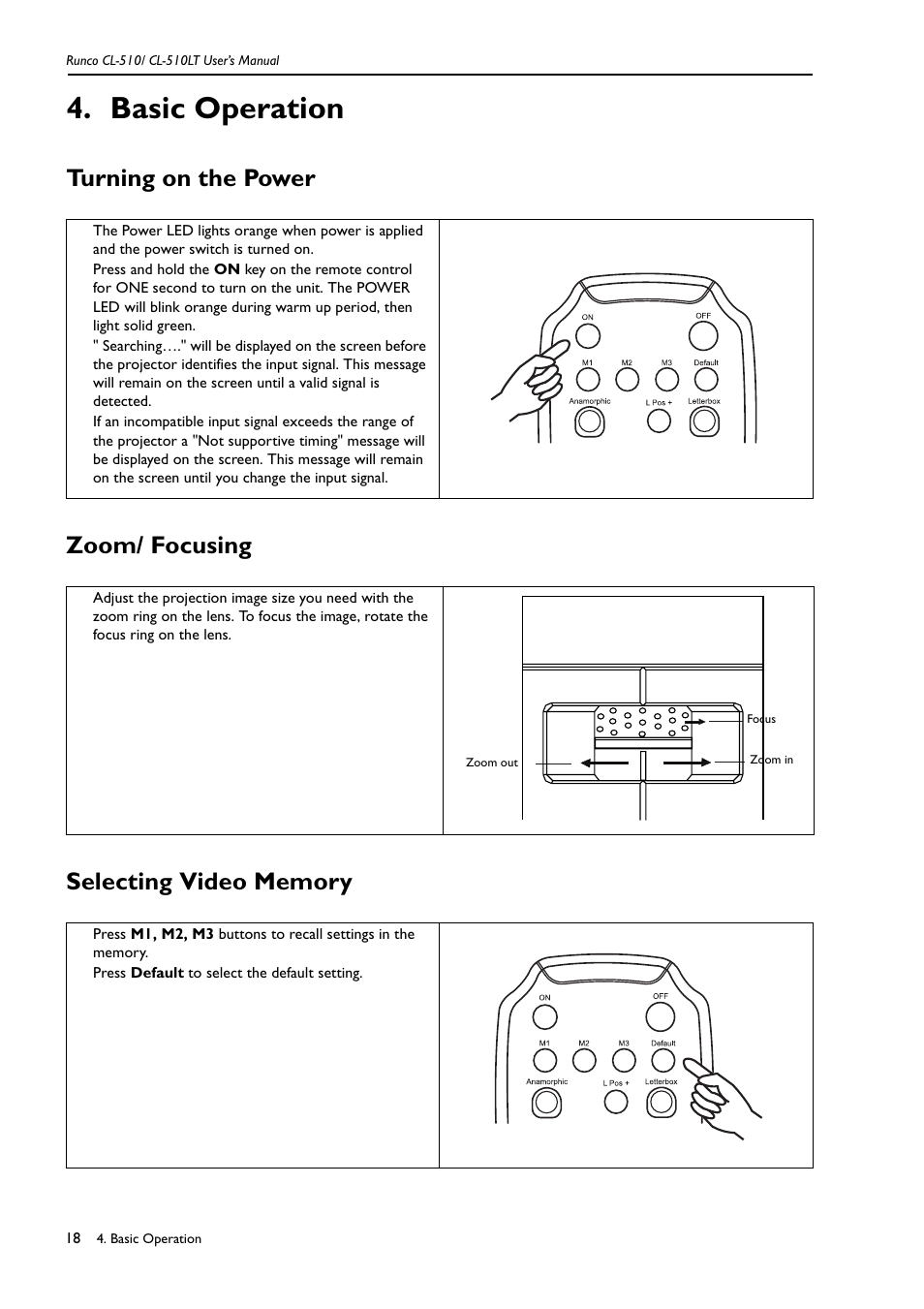 Basic operation, Turning on the power, Zoom/ focusing | Selecting video memory | Runco CL-510LT User Manual | Page 21 / 36