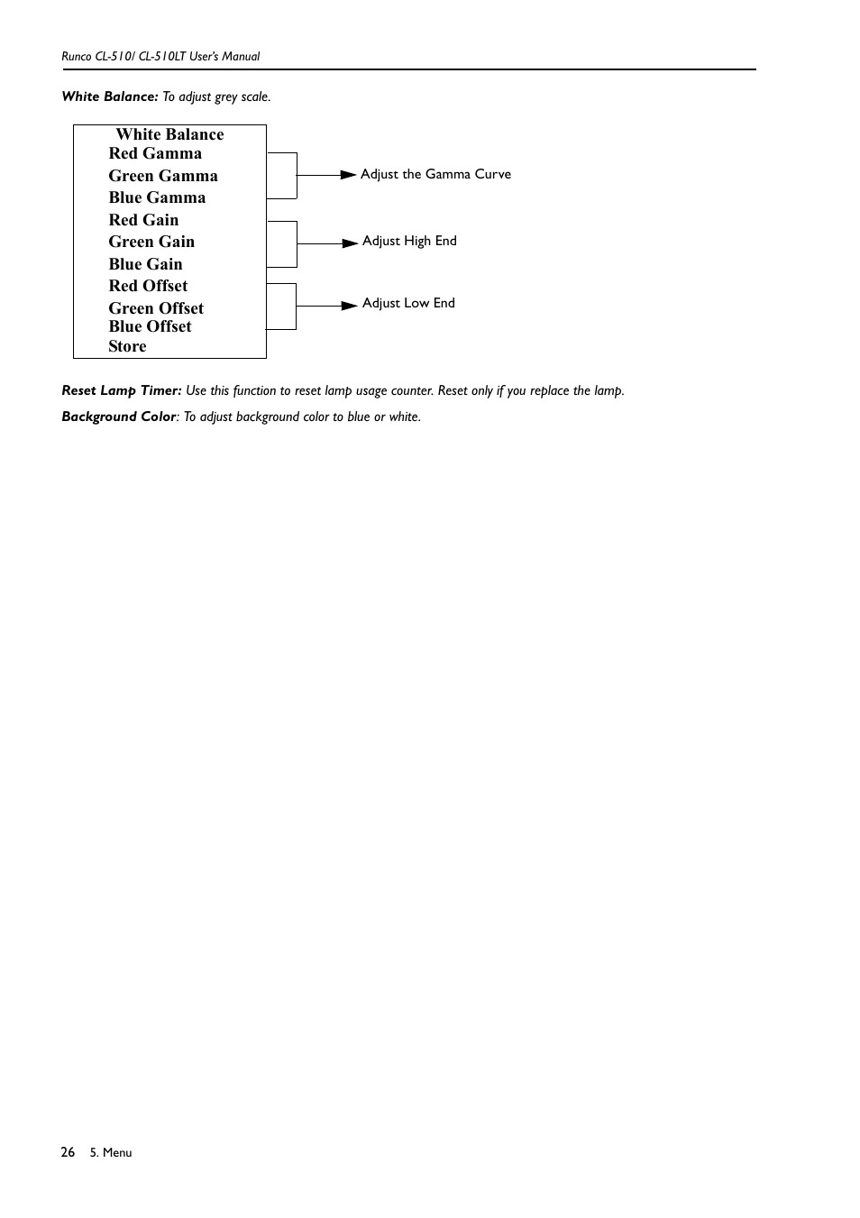 Runco CL-510LT User Manual | Page 29 / 36