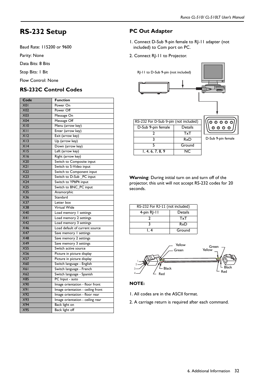 Rs-232 setup, Rs-232c control codes, Pc out adapter | Runco CL-510LT User Manual | Page 35 / 36