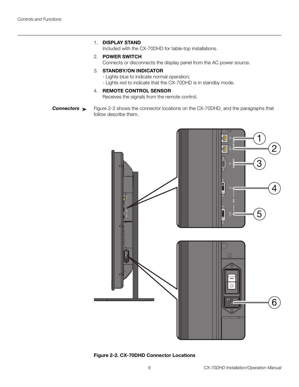 Connectors, Figure 2-2 . cx-70dhd connector locations, 2. cx-70dhd connector locations | Pre l iminar y | Runco CRYSTAL CX-70DHD User Manual | Page 20 / 88