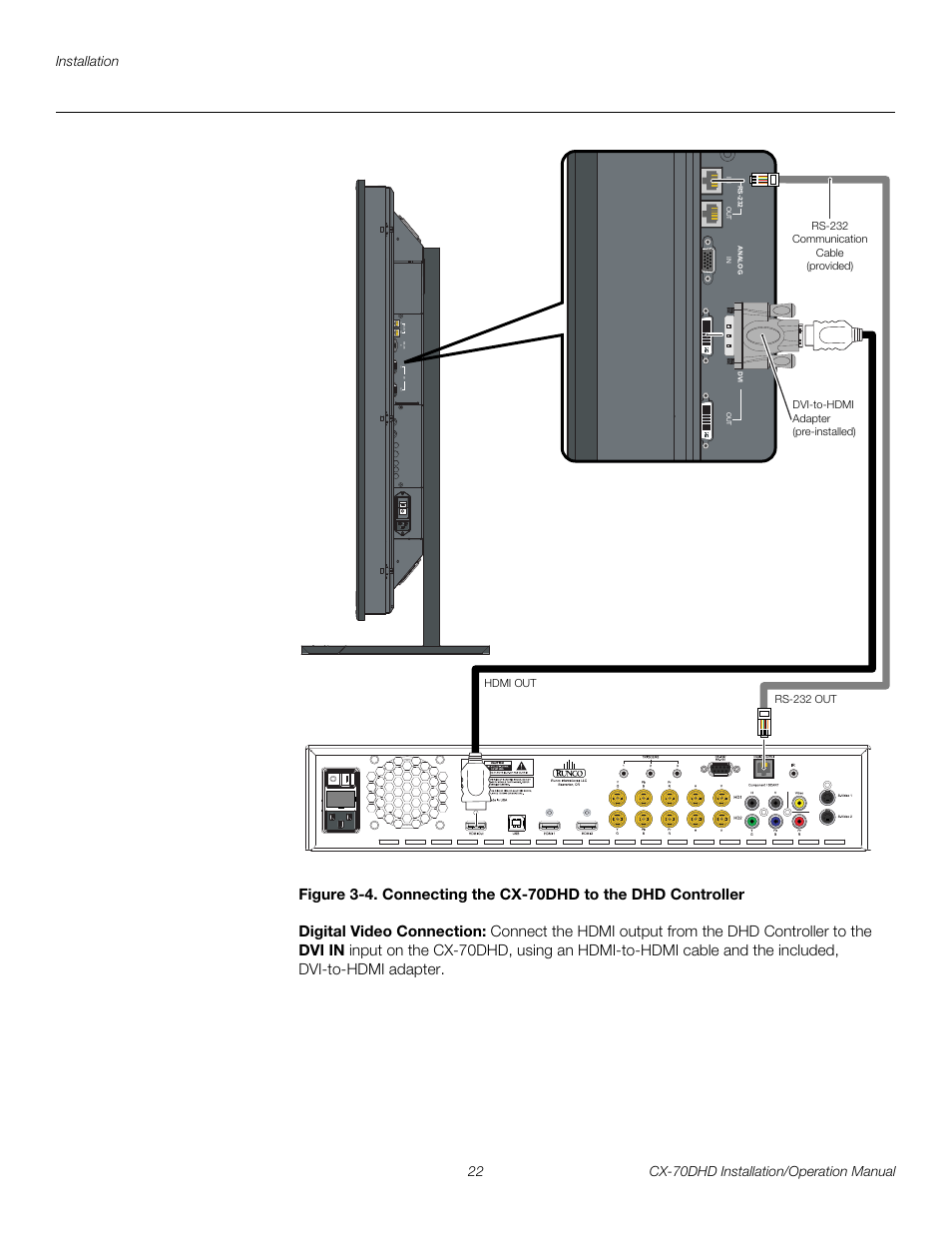 Digital video connection, 4. connecting the cx-70dhd to the dhd controller, Pre l iminar y | Runco CRYSTAL CX-70DHD User Manual | Page 36 / 88