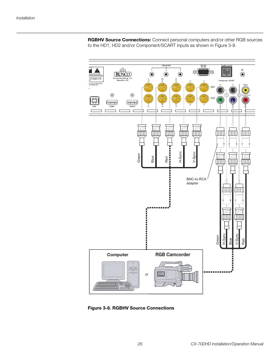 Rgbhv source connections, Figure 3-8 . rgbhv source connections, 8. rgbhv source connections | Pre l iminar y | Runco CRYSTAL CX-70DHD User Manual | Page 40 / 88