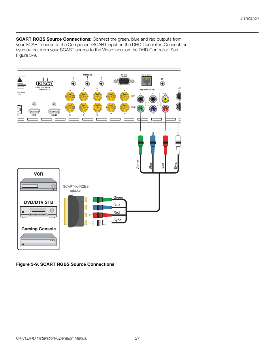 Scart rgbs source connections, Figure 3-9 . scart rgbs source connections, Iminar | 9. scart rgbs source connections, Pre l iminar y | Runco CRYSTAL CX-70DHD User Manual | Page 41 / 88