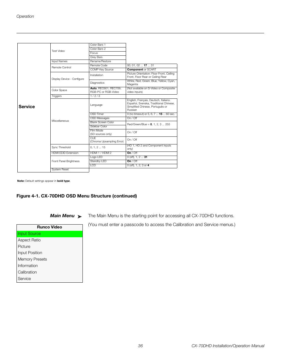 Main menu, Pre l iminar y | Runco CRYSTAL CX-70DHD User Manual | Page 50 / 88