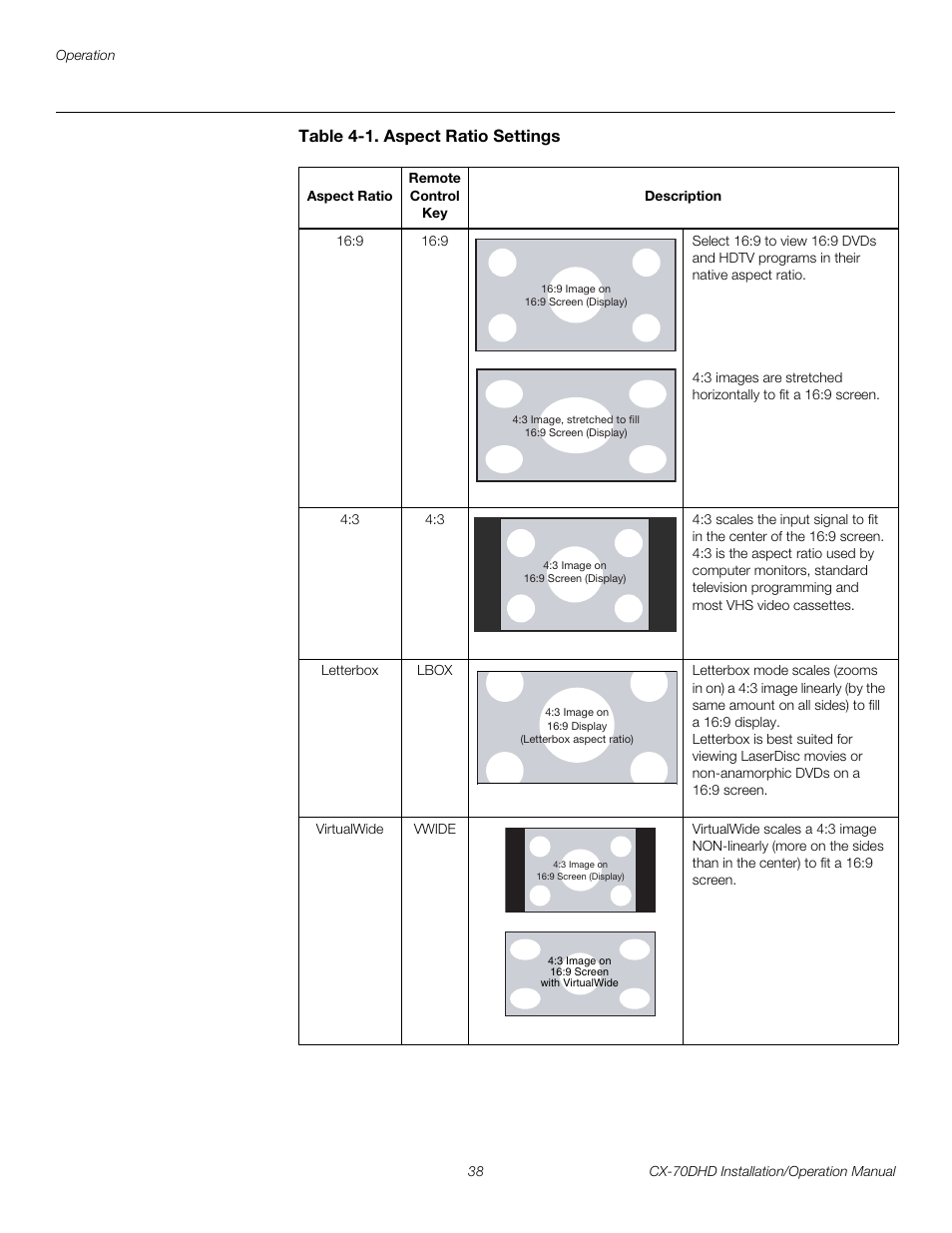 Table 4-1 . aspect ratio settings, Table 4-1, Pre l iminar y | Runco CRYSTAL CX-70DHD User Manual | Page 52 / 88