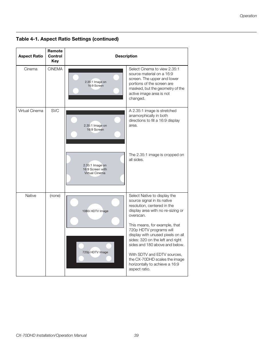 Pre l iminar y | Runco CRYSTAL CX-70DHD User Manual | Page 53 / 88