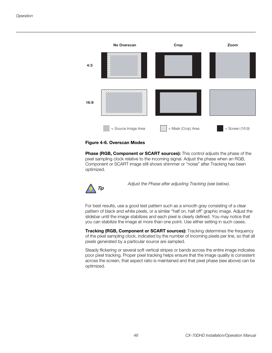 Figure 4-6 . overscan modes, Phase (rgb, component or scart sources), Tracking (rgb, component or scart sources) | 6. overscan modes, Figure 4-6, Pre l iminar y | Runco CRYSTAL CX-70DHD User Manual | Page 60 / 88