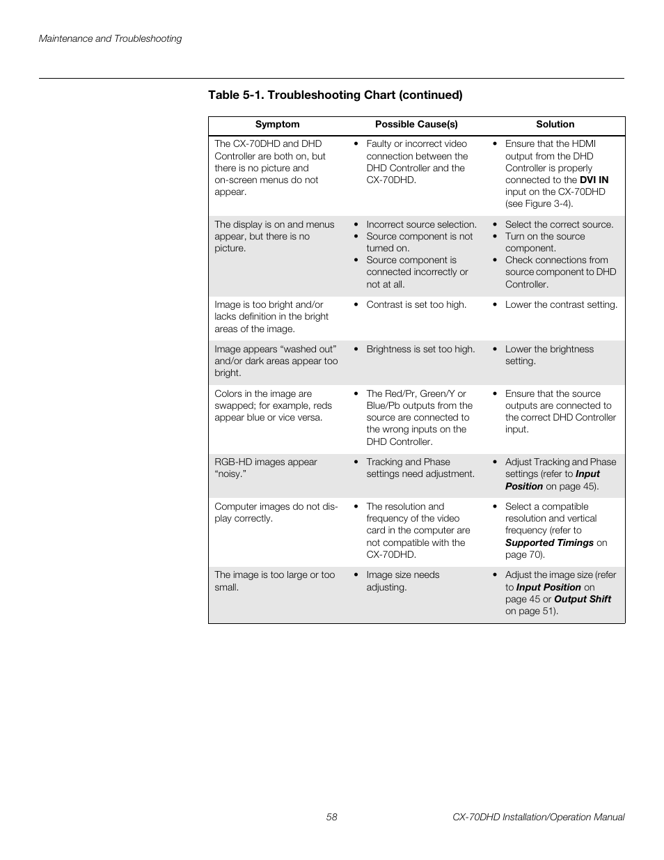 Pre l iminar y | Runco CRYSTAL CX-70DHD User Manual | Page 72 / 88