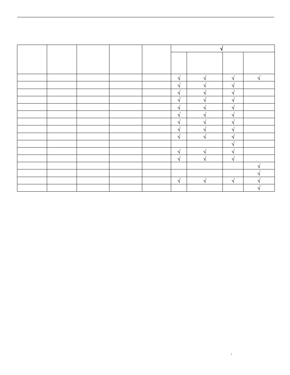 Runco CP-42HD User Manual | Page 54 / 55
