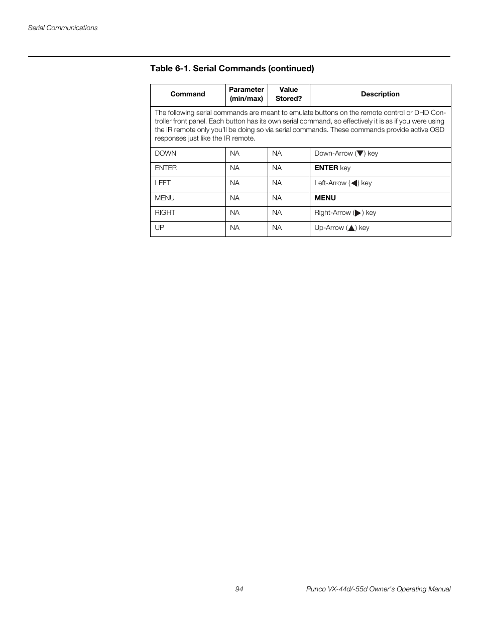 Preli m inary | Runco Video Xtreme VX-55d User Manual | Page 106 / 114