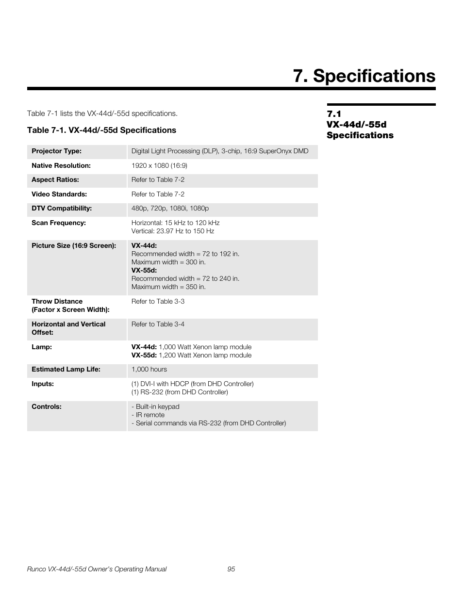 Specifications, 1 vx-44d/-55d specifications, Table 7-1 . vx-44d/-55d specifications | Vx-44d/-55d specifications, Pre l iminar y | Runco Video Xtreme VX-55d User Manual | Page 107 / 114