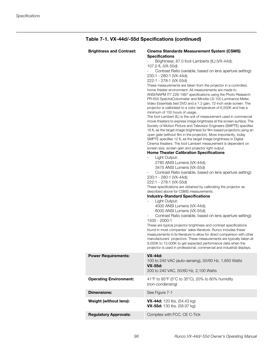 Pre l iminar y | Runco Video Xtreme VX-55d User Manual | Page 108 / 114
