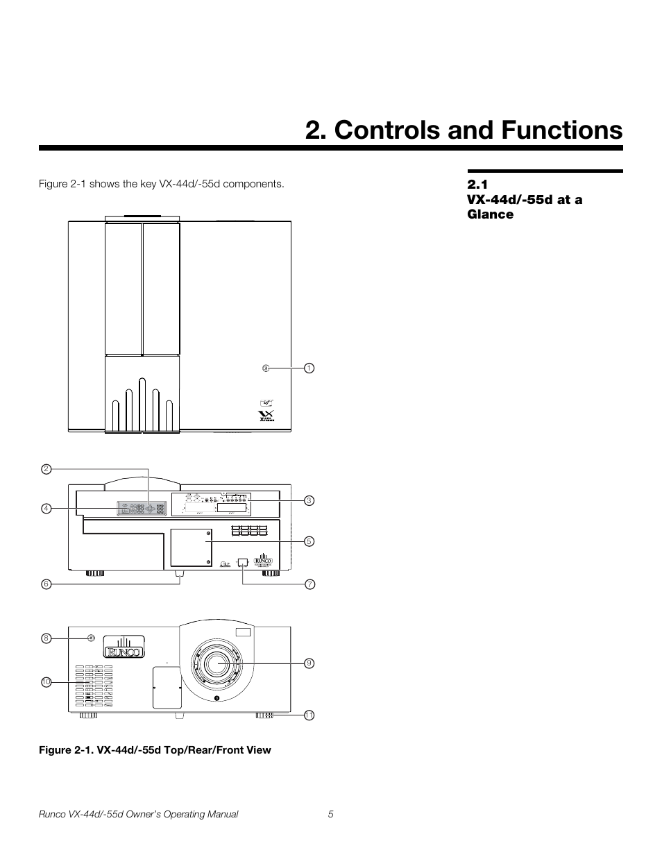Controls and functions, 1 vx-44d/-55d at a glance, Figure 2-1 . vx-44d/-55d top/rear/front view | Vx-44d/-55d at a glance, 1. vx-44d/-55d top/rear/front view, Pre l iminar y | Runco Video Xtreme VX-55d User Manual | Page 17 / 114