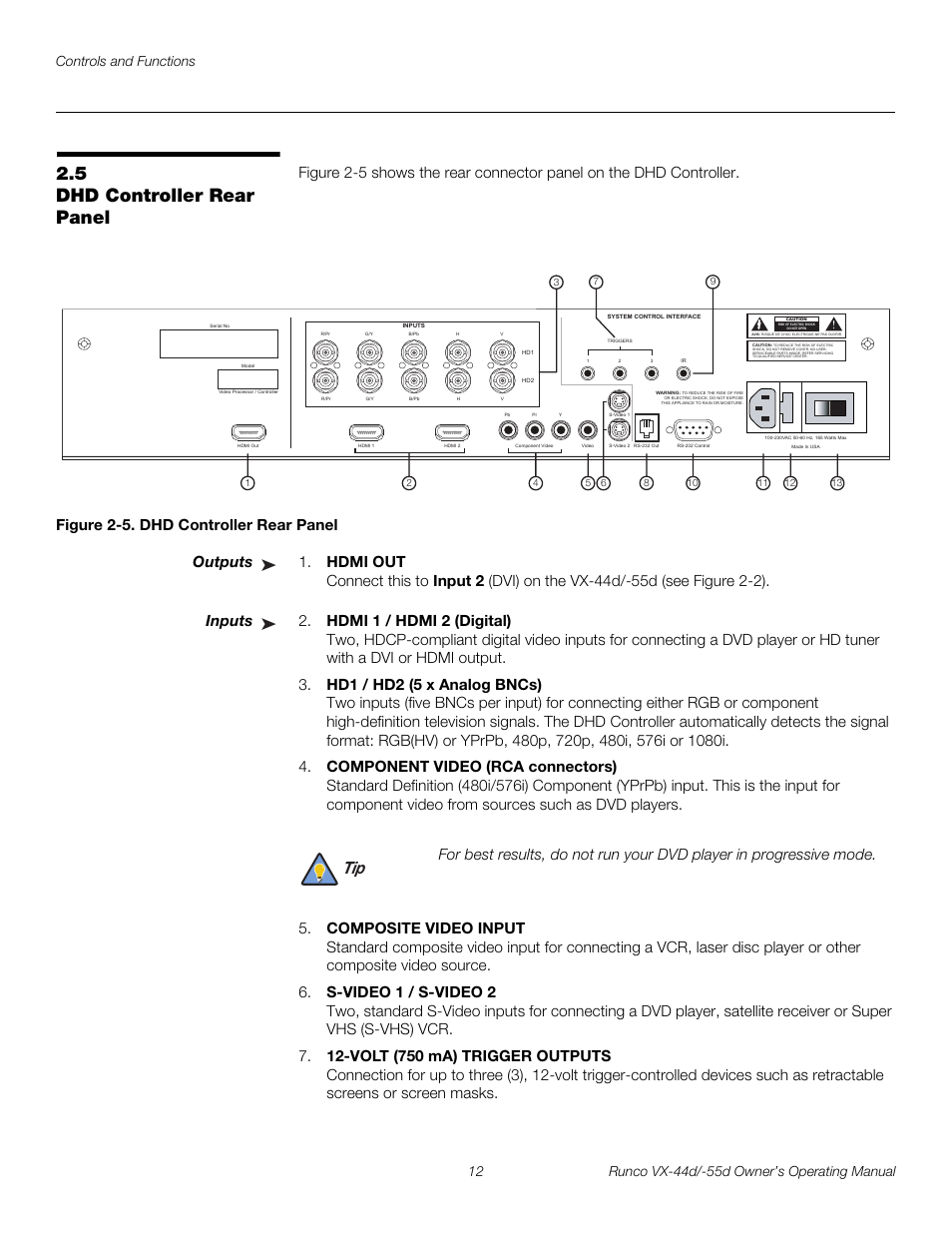 5 dhd controller rear panel, Figure 2-5 . dhd controller rear panel, Outputs | Inputs, Dhd controller rear panel, 5. dhd controller rear panel, Pre l iminar y | Runco Video Xtreme VX-55d User Manual | Page 24 / 114