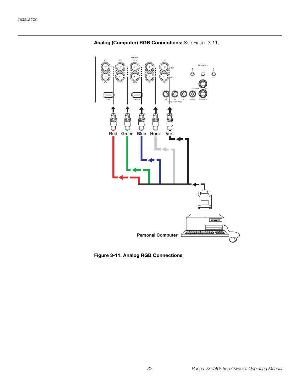 Analog (computer) rgb connections, Figure 3-11 . analog rgb connections, 11. analog rgb connections | Pre l iminar y | Runco Video Xtreme VX-55d User Manual | Page 44 / 114