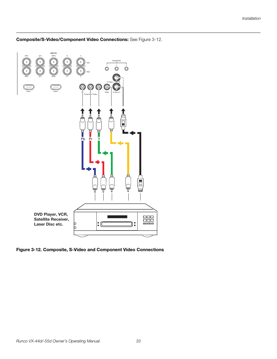 Composite/s-video/component video connections, Pre l iminar y | Runco Video Xtreme VX-55d User Manual | Page 45 / 114