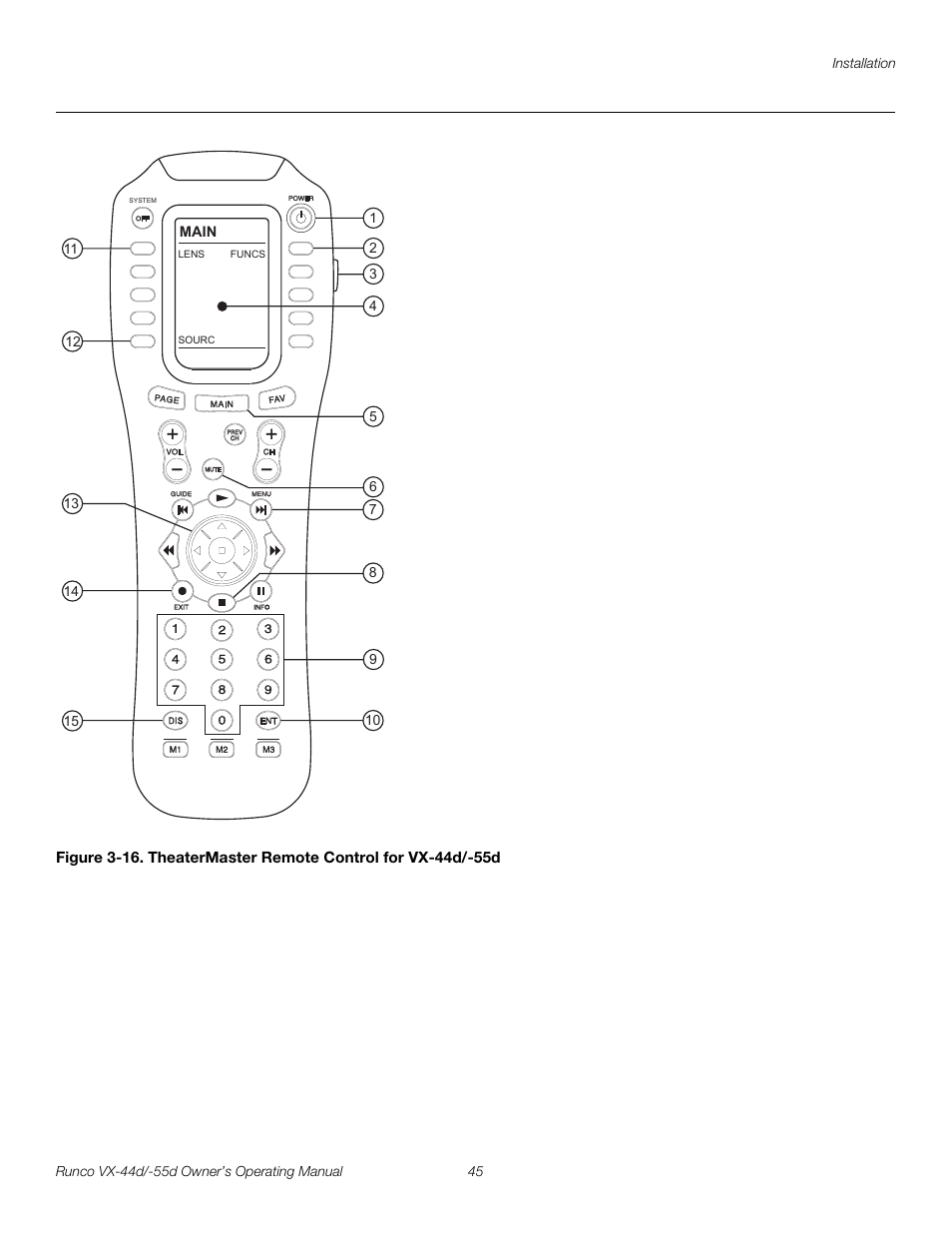16. theatermaster remote control for vx-44d/-55d, Figure 3-16, Pre l iminar y | Runco Video Xtreme VX-55d User Manual | Page 57 / 114