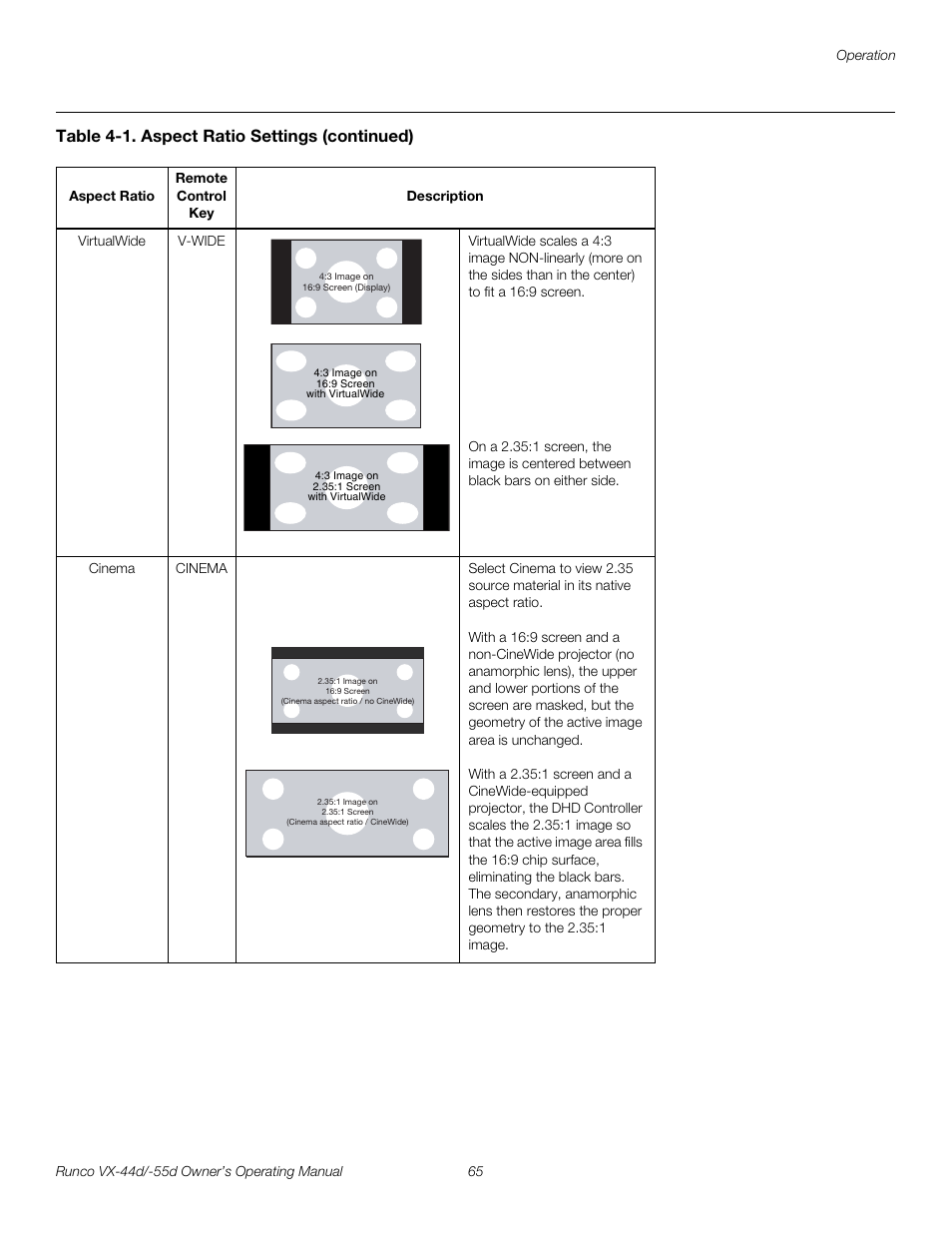 Pre l iminar y | Runco Video Xtreme VX-55d User Manual | Page 77 / 114