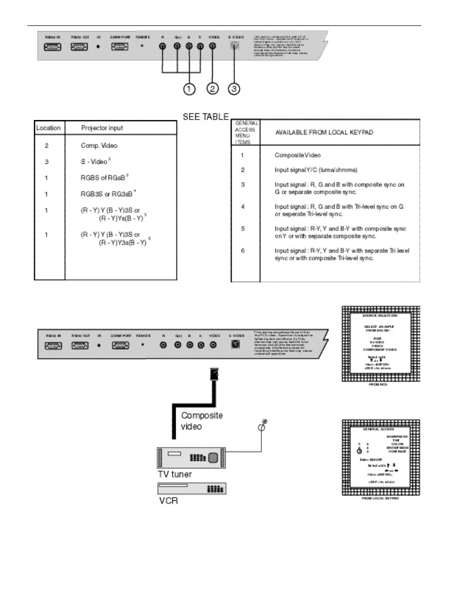 Runco DTV-940 User Manual | Page 14 / 73