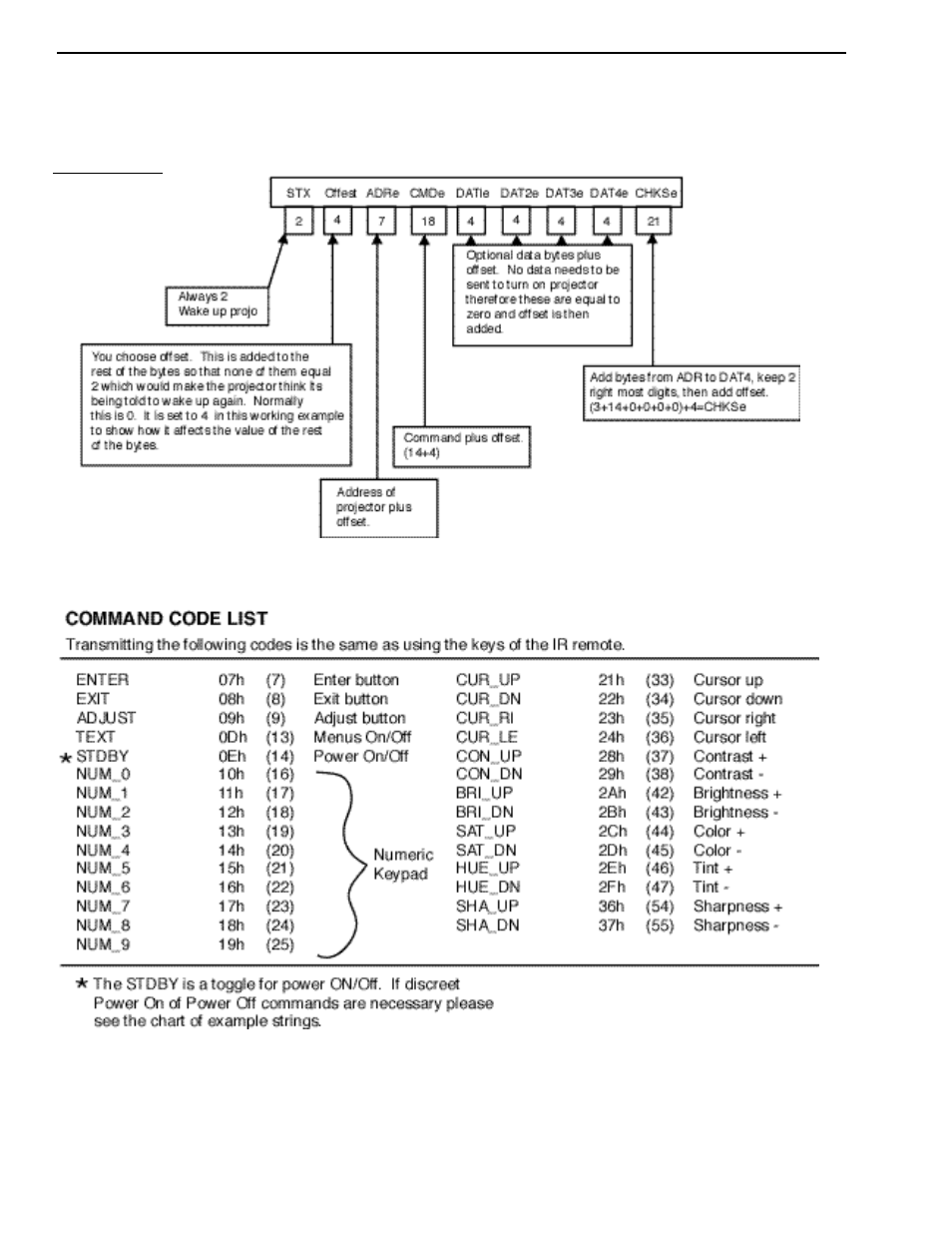 Runco DTV-940 User Manual | Page 52 / 73