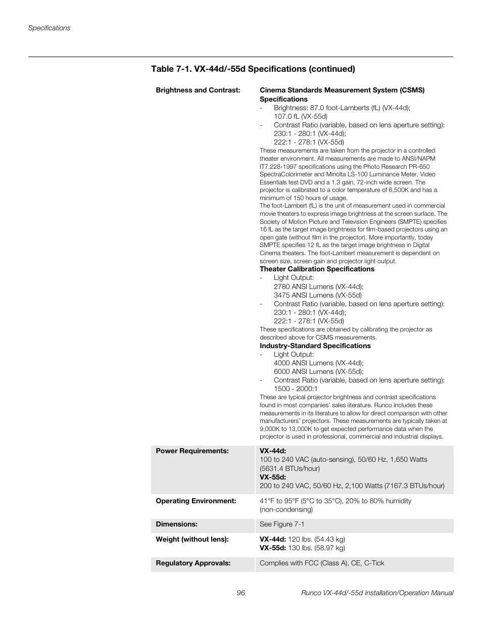 Pre l iminar y | Runco VX-44D User Manual | Page 112 / 120