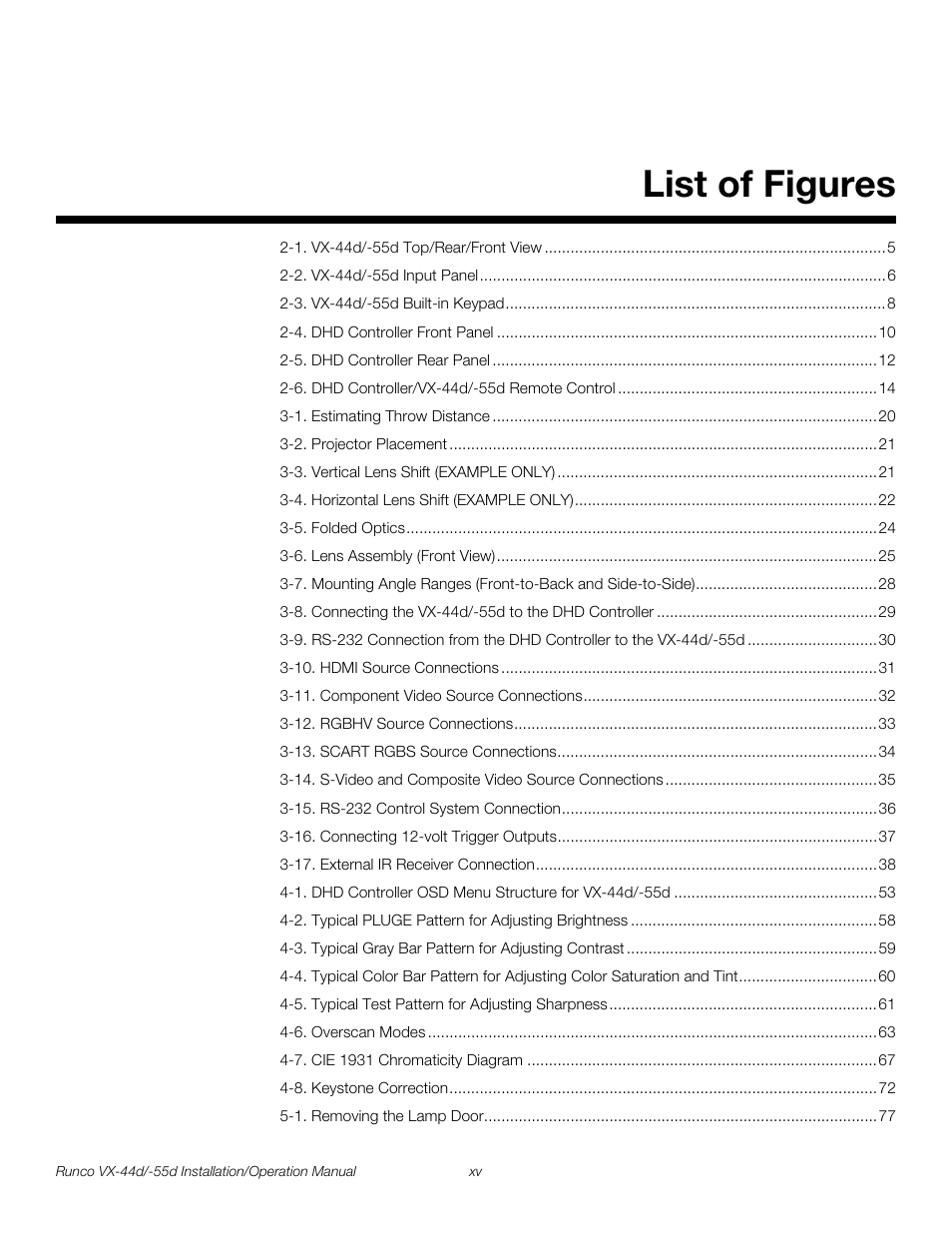 Pre l iminar y, List of figures | Runco VX-44D User Manual | Page 15 / 120