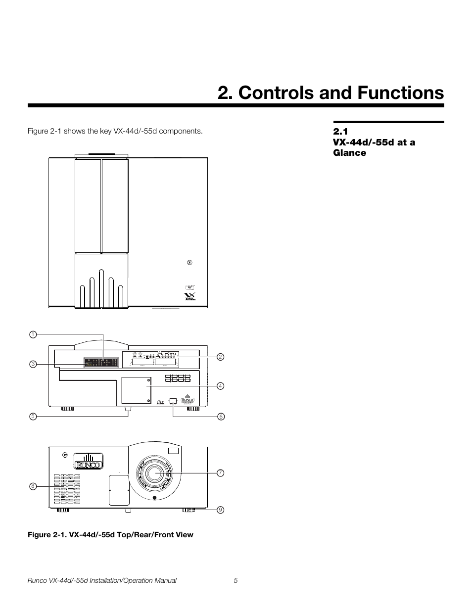 Controls and functions, 1 vx-44d/-55d at a glance, Figure 2-1 . vx-44d/-55d top/rear/front view | Iminar, Vx-44d/-55d at a glance, 1. vx-44d/-55d top/rear/front view, Pre l iminar y | Runco VX-44D User Manual | Page 21 / 120